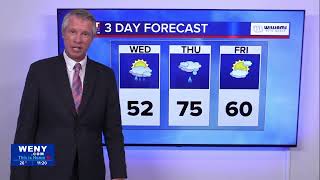4.01.25 Joe Veres' Late Night Forecast