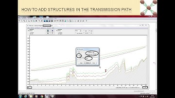 Path Loss 5 - How to Add Structures in the Transmission Path (Urdu/Hindi Language)