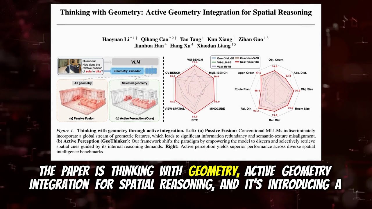 Thinking with Geometry: Active Geometry Integration for Spatial ...