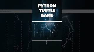 Game with Python Turtle 💪 #python #turtle #gamedev