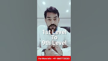 Btrl Exchange Refer & Earn Plan 2025 #btrl #btrlexchange #trending #crypto pt