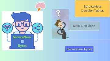 ServiceNow Decision Tables | Simplify Complex Business Logic