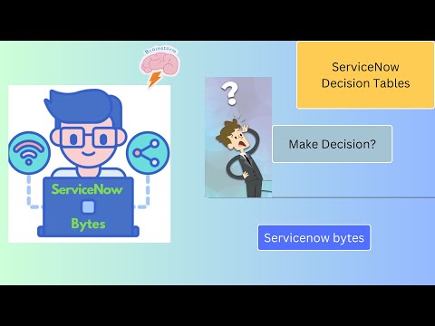 ServiceNow Decision Tables | Simplify Complex Business Logic