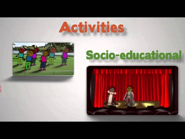 Article 22: Leisure, Recreation, Sports and Cultural Activities class=