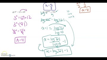 MHF4U 8.5 Solving Exponential Equations