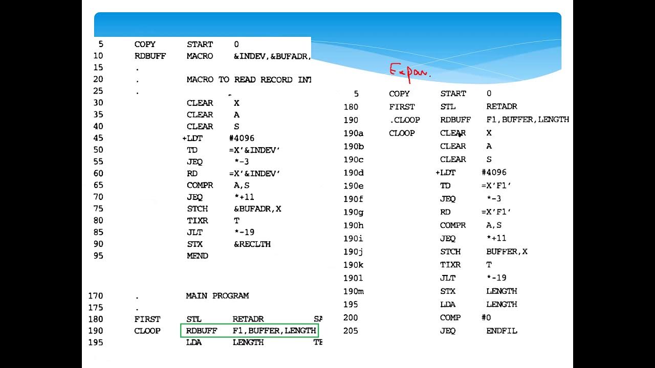 System Software - One pass macro processor algorithm - YouTube