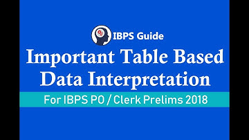 Important Table Based Data Interpretation for IBPS PO/ Clerk Prelims 2018