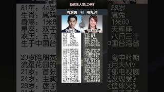 @励志名人堂『周渝民VS喻虹渊』 一部《痞子英雄》让双子座的星光遇见天秤座的温柔最好的爱情,是各自精彩,然后双向奔赴!#周渝民#喻虹渊#f4#励志人物模版#明星八卦#人生感悟#人物传记#新闻热点