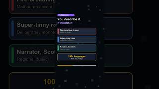 Gemini 3.8 Flash TTS clones your voice in 30 seconds #ai #shorts
