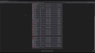 BOTNET SHOWCASE | CHEAPEST ON THE MARKET | BEST L4&L7 | Miro C2/API