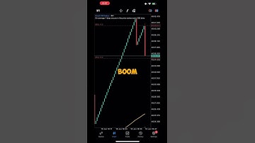 Boom & crash trading crash 500
