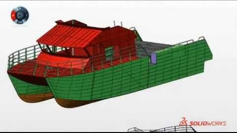 Design + Fast Boats = Tons of Product Data