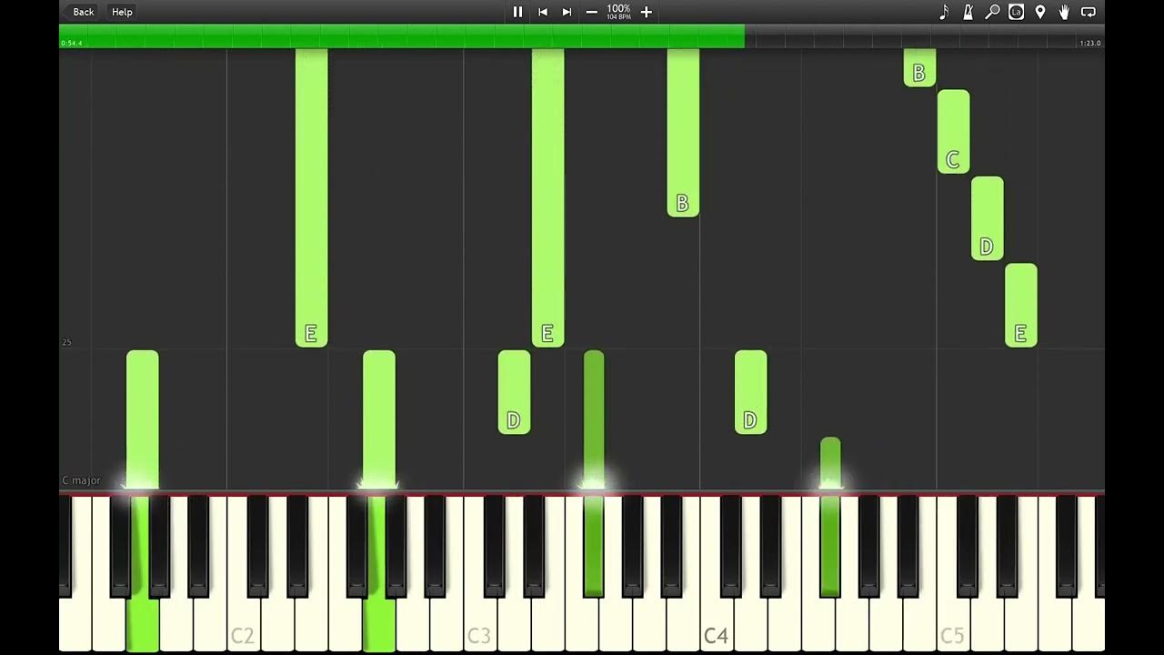 In essence ka$tro. Ka tro in essence. Kastro in essence. Ka$tro. In essence ka$tro ноты.