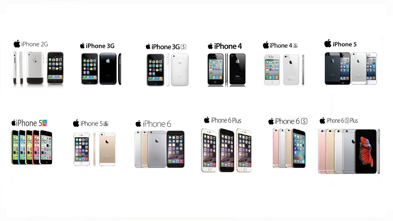 Iphone In Order Of Generation - iphonejullle