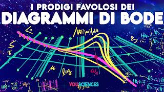 The Fabulous Wonders of BODE Diagrams: Understanding the Harmonic Response of Dynamic Systems