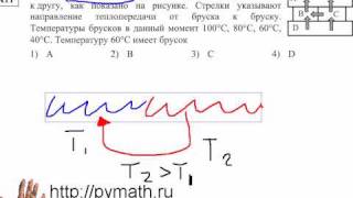 ЕГЭ физика А11. Теплообмен