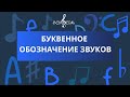 Буквенное обозначение звуков