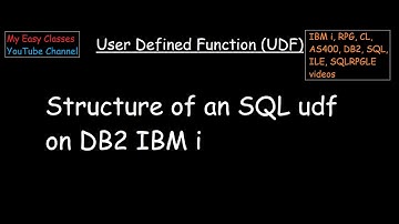 Structure of an SQL udf on DB2 for i SQL