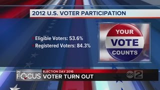 Officials expect high voter turnout in Baltimore