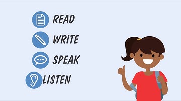 What Is Dual Language Immersion?