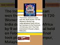 CURRENT AFFAIRS DECEMBER RRB NTPC SSC BANK IBPS RRB GROUP D