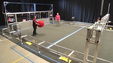 2014 FIRST Robotics Competition Field Tour Assist Analysis