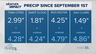 WEATHER: Spotty showers Tuesday