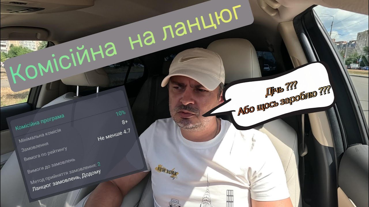 Комісійна програма на ланцюг замовлень від уклона на тиждень 