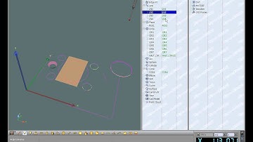 OpenDmis Module 150 Output Angle