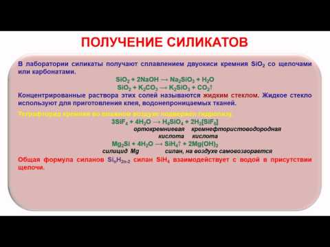 № 243. Неорганическая