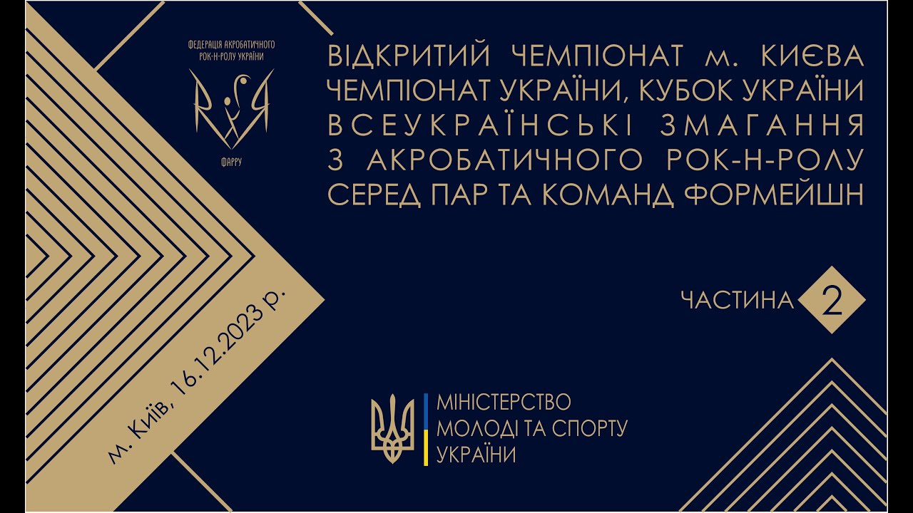 Чемпіонат м.Києва, чемпіонат та Кубок України, всеукраїнські змагання з акробатичного рок-н-ролу ч.2