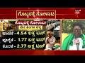 Fertilizer Shortage In Karnataka | ರಾಜ್ಯದಲ್ಲಿ ಗೊಬ್ಬರಕ್ಕೆ ಗೋಳಾಟ, ಅನ್ನದಾತರ ಕಣ್ಣೀರು