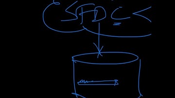 Salesforce Shield Encryption vs Data Masking