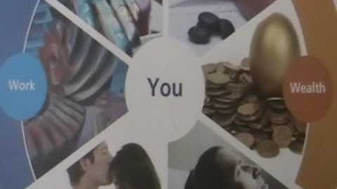 Session #4 Define Your Ideals: Health, Wealth, Love .. uROk Coach In A Box Sari Mustonen-Kirk