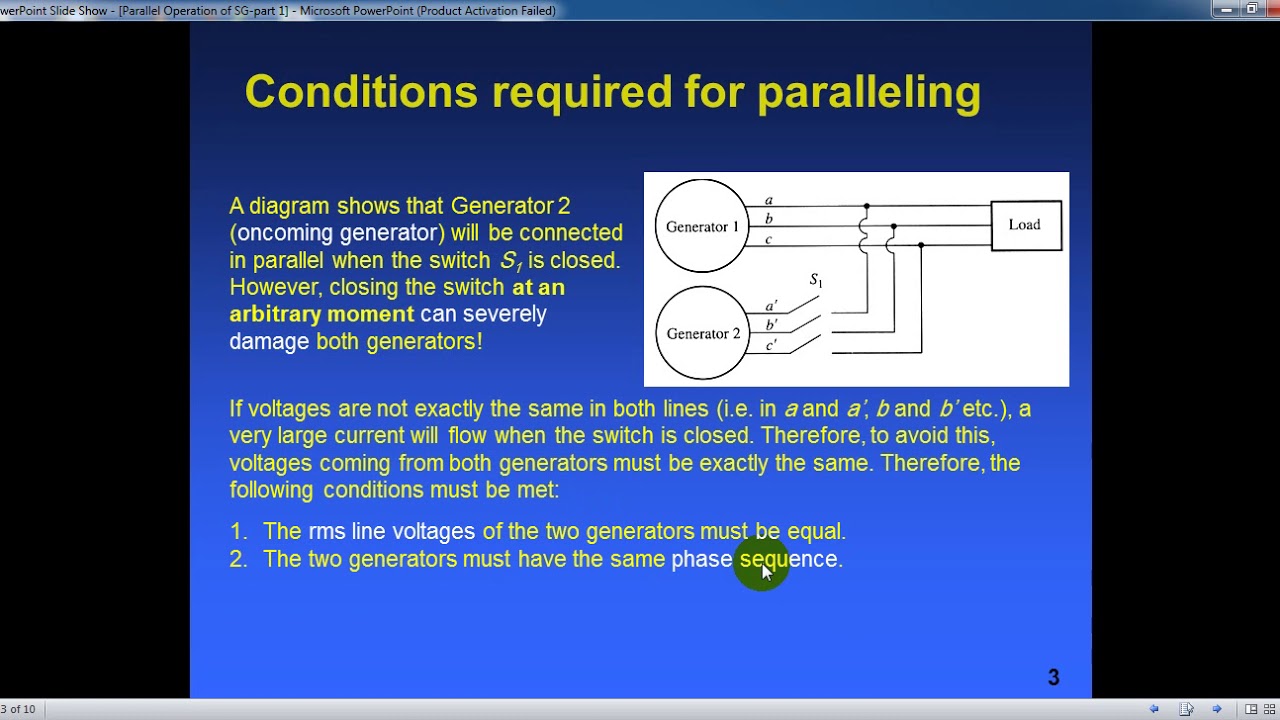 AC Machines II Parallel Operation of Synchronous Generators Part 1