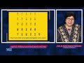 ggplot2: Adding Customized Points and Lines | Statistical Computing in R | STA636_Topic107