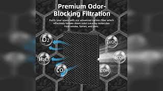 Overview: 116130 HEPA Replacement Filter H for Winix 5500-2 Am80 Plasmawave Air Purifier,H13 Tru...