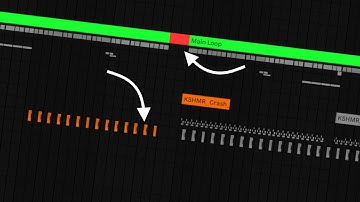 Better Psytrance Drum Arrangement by Planning your Drop [Ableton Live 10]