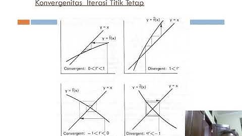 Metode Iterasi Titik Tetap/Sederhana
