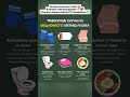 Тревожные сигналы медленного метаболизма 🤔❤️ #здоровье #health