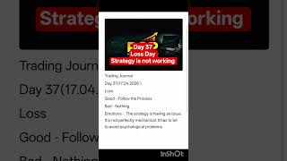 Need to make the strategy more mechanical #niftt #trading #optionstrading #journal #psychology