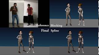 Dialogue Animation