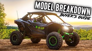 Everything You Need to Know About the New Kawasaki Teryx H2 (2 SEAT)