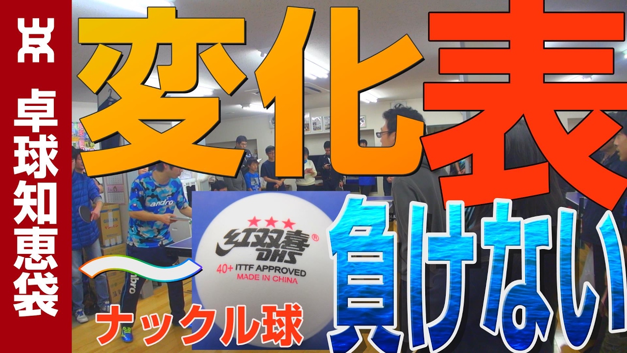 ぐっちぃのアタック8講習会（変化表・粒高対策）変化表を克服するコツ【卓球知恵袋】
