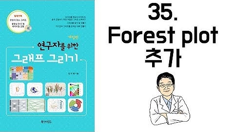 아빠가 들려주는 [엑셀 데이터 시각화] 35. Forest plot 추가