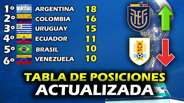 Tabla de Posiciones Fecha 8 Eliminatorias Sudamericanas Mundial 2026 🔥 | xDoTeS