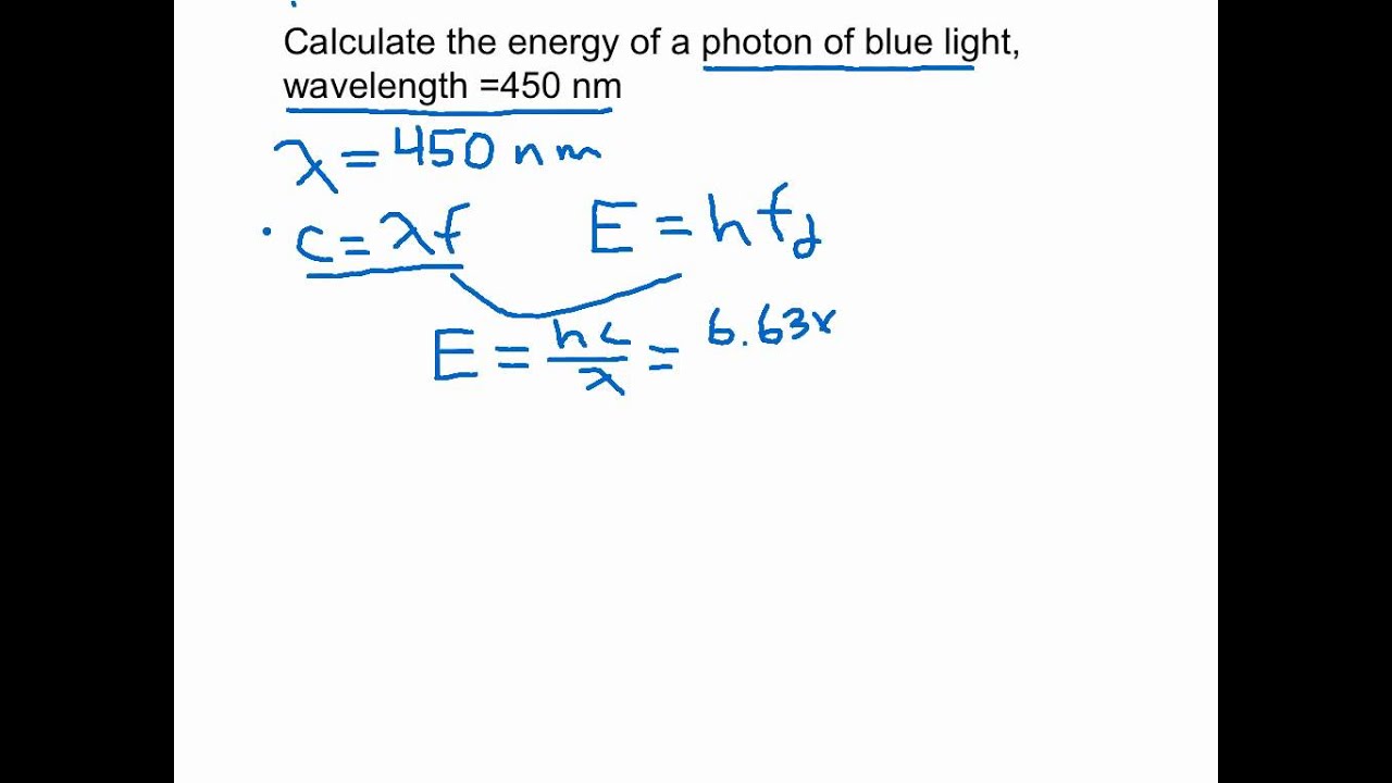 Calculating the energy of a photon - YouTube