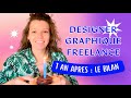 Designer graphique freelance  bilan de ma 1re anne