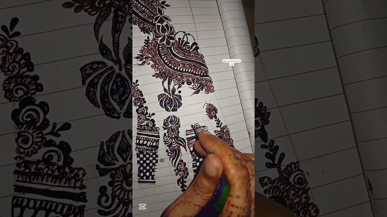 is krm Ka karn shukr kese ada✨