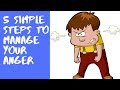 Anger Management for Kids (and Adults)